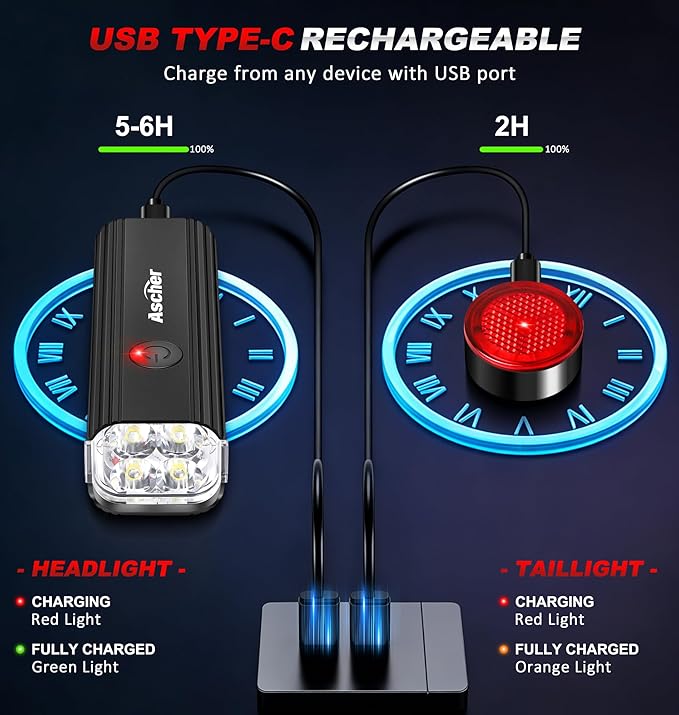 Ascher 1000 Lumens Super Bright Bike Lights for Night Riding, Type-C USB Rechargeable Bike Light Front and Back, 4 Light Modes, Waterproof Bicycle Headlight & Rear Taillight for Road Commuter Cycling