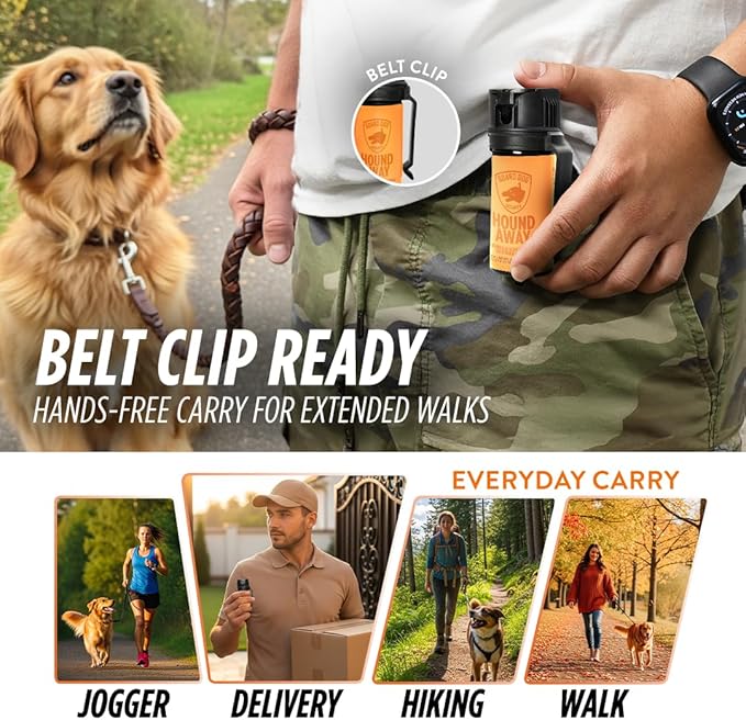 Citronella Dog Deterrent Spray, Dog Spray Self Defense, Training and Barking, Long-Range Dog Repellent, Portable Canister (0.5oz / 2oz)