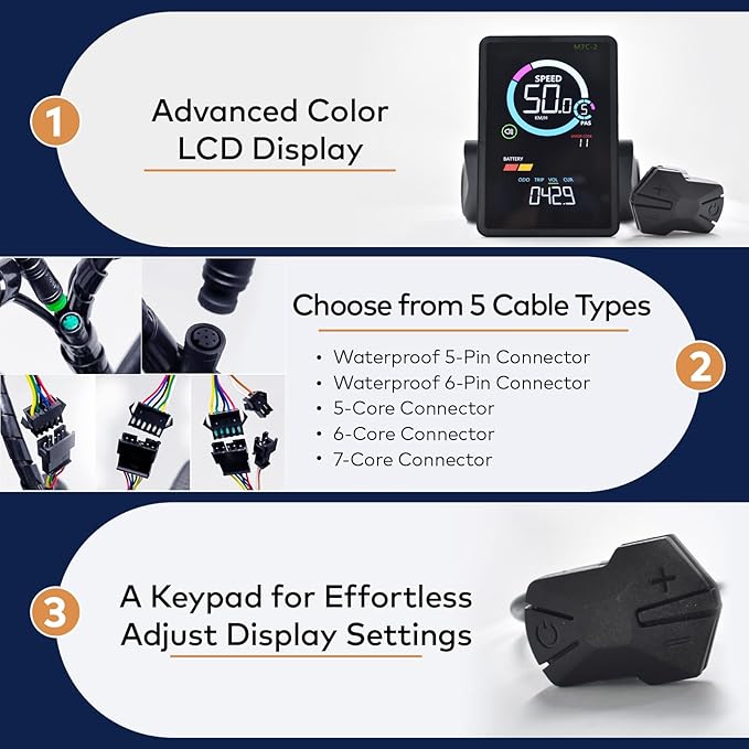 Ebike Display, UART No. 2 Protocol, 24V-60V ABS Colorful Cycling Computer with Charging Port for Mobile Devices, Vertical Ebike LCD Display to Enrich Cycling Journey