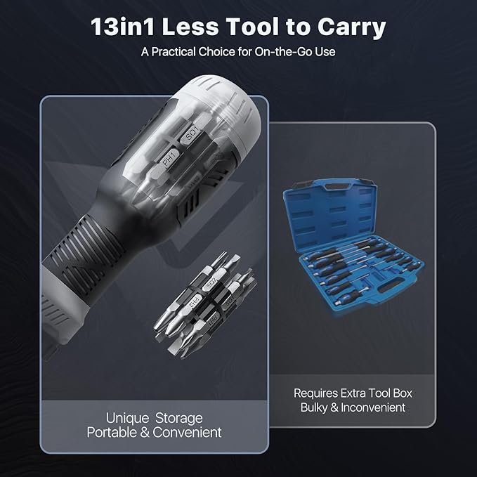 13-in-1 Ratchet Screwdriver Set Tool All in One, [Built to Last] Multi Screw Driver Set Kit, Flat Head, Philips, Torx, Hex, Square, Repair Kit, Man Gift Nut Driver
