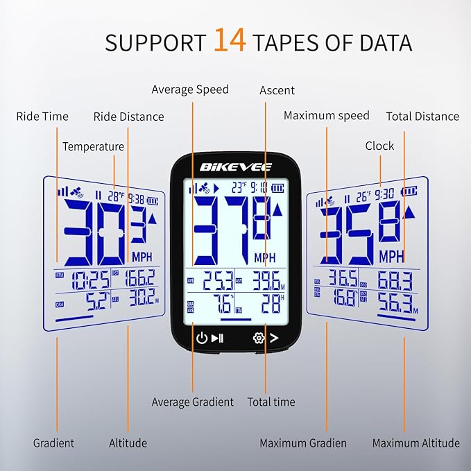 GPS Bike Computer Wireless Cycling Computer with Auto Backlight, Bicycle Speedometer Odometer, Waterproof GPS Speed Tracker for Road Mountain Bikes