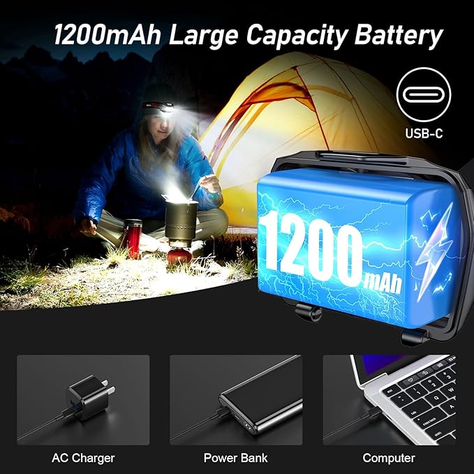 Blukar LEDヘッドランプ 充電式、2000ルーメン 高輝度 超明るい 調光可能 ヘッドライト 懐中電灯 モーションセンサー付き - 8モード、スポットライト&フラッドライト、IPX5防水 キャンプ、ハイキング、ランニング、釣り用 - 2個パック