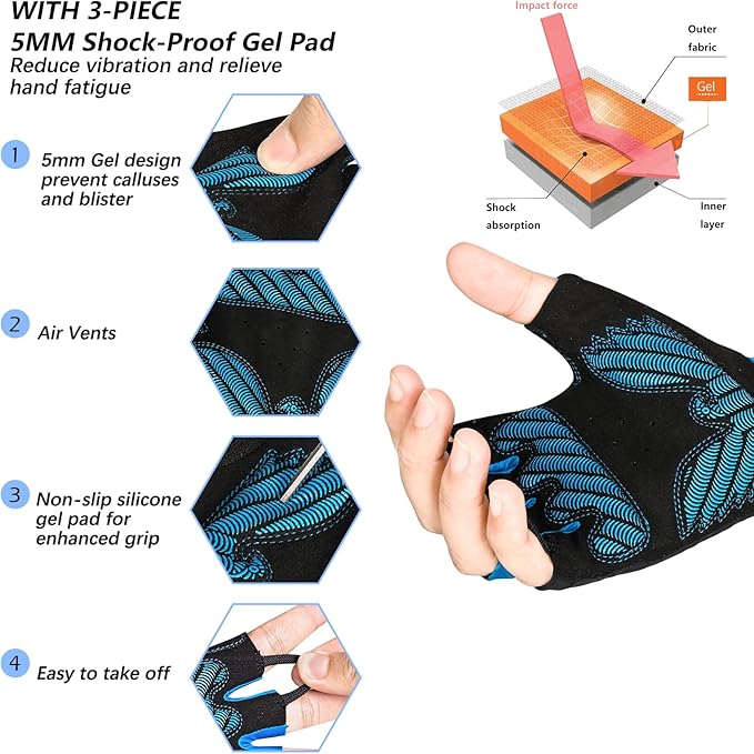 MOREOK Cycling Gloves Bike Gloves for Men/Women-[5MM Gel Pad] Half Finger Bicycle Biking Gloves for Cycling/Weight Lifting/Gym/Motorcycle/Rowing/Outdoor Sports