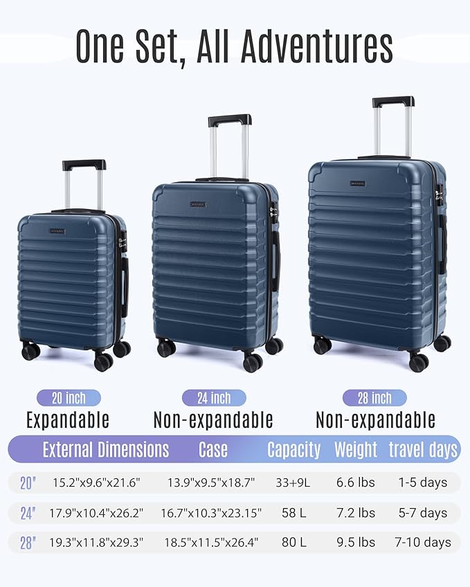 LIGHT FLIGHT スーツケースセット 3点セット スピナーホイール付き 耐久性 ハードシェル 軽量 TSAロック付き 大型預け入れ 旅行用スーツケース 20/24/28インチ ブルー/ブラウン