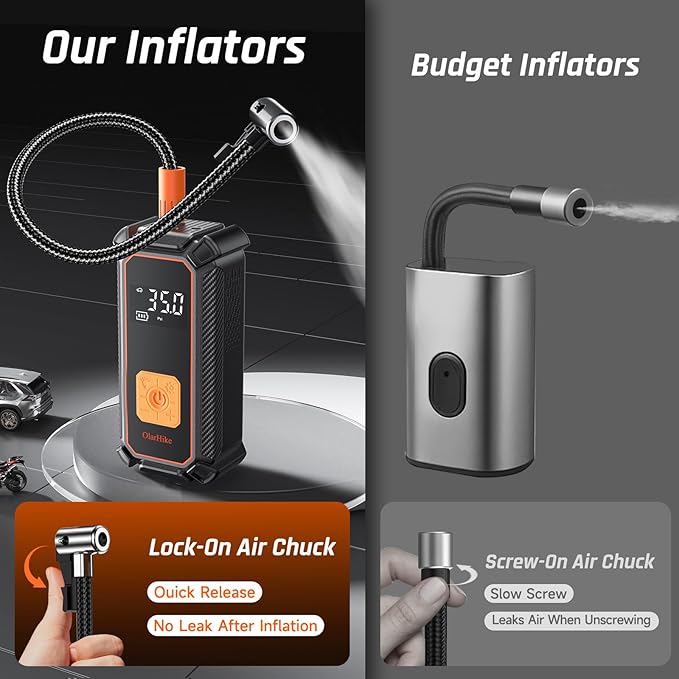 OlarHike Family Choice Awards Winner Cordless Tire Inflator Portable Air Compressor, Dual Power - 5400mAh&12V DC, Air Pump for Car Tires, Bike, Motorcycle, Electric Pump, Digital Pressure Gauge