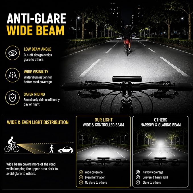 Bike Lights for Night Riding,1200 Lumens High&Low Beam Front Light, OLED Display USB-C Rechargeable Bicycle Lights,IPX6 Waterproof Ebike Headlight with Tail Light for MTB,Off-Road,City Riding