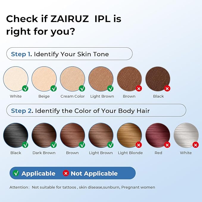IPLレーザー脱毛器 女性用 21Jエネルギー 2回で99%の脱毛効果 41°F冷却機能で痛みのない脱毛 家庭用脱毛器（脚、脇、顔、ビキニライン用）