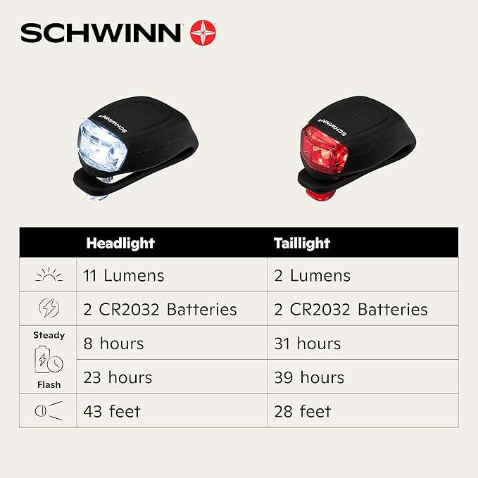 Schwinn Bicycle Light Set, Easy to Attach Headlight and Taillight with Steady and Flash Modes, Tool-Free Install, for City and Road Riding