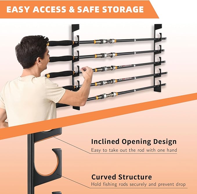 Fishing Rod Pole Holders, Wall or Ceiling Mounted Metal Fish Rod Rack with Protective Layers, 2 Set Horizontal Fishing Pole Storage Organizer Holds Up to 10 Rods, Fishing Gifts for Men, Black