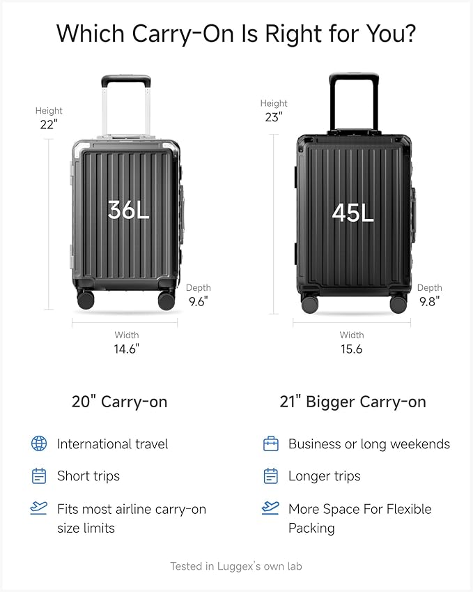LUGGEX Carry On Luggage with Spinner Wheels, 8010S Aluminum Frame Zipperless Polycarbonate Hard Shell Suitcase (ZX-Core, Black, 21 Inch)