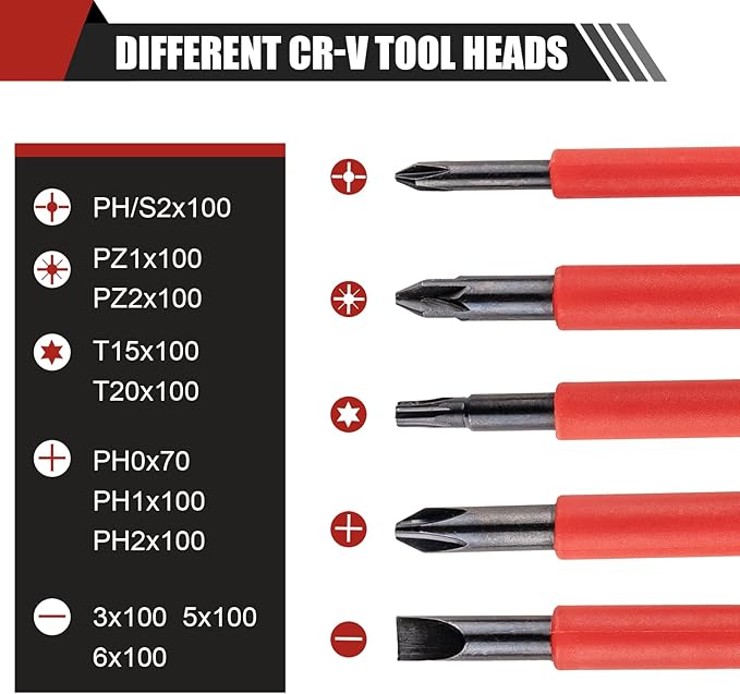 13PCS 1000V Insulated Screwdriver Set, S2 Steel, Magnetic Tips, PP + TPR Grip, GPSR Certified for Electrician Tools & Industrial Use