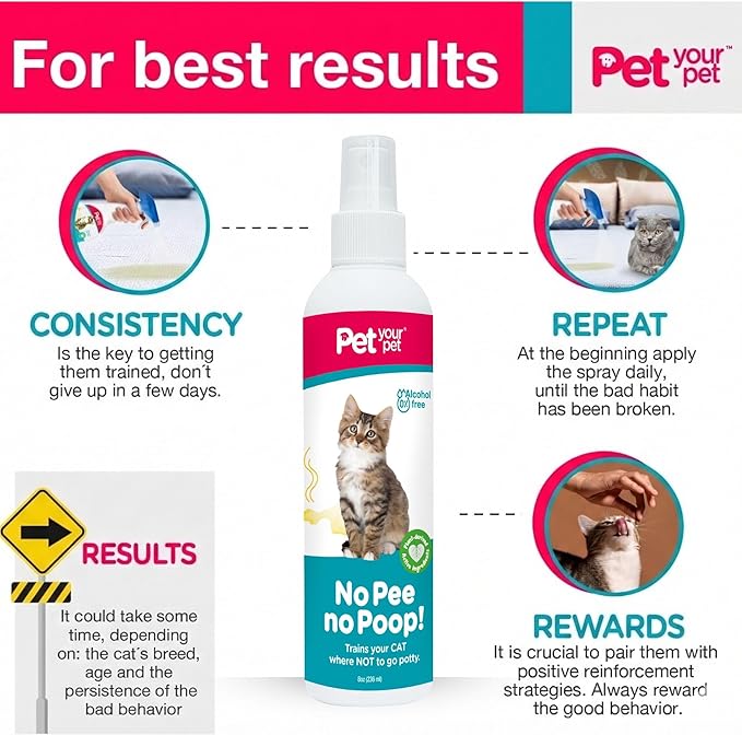 Cat Potty Training Spray No Pee No Poop, 8 Fl Oz, Non Toxic Spray for Cats Only, Natural Pee Deterrent, Stops Urine Marking and Pooping, Indoor Outdoor Keep Off