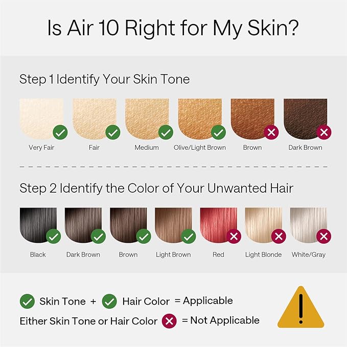 Ulike Laser Hair Removal Device Air 10 Ipl Gift for Women and Men, Ice Cool and Permanent Hair Reduction for Nearly Painless, Dual Lights, Skin Sensor & USHR Mode Hair Removal in 10mins from Home