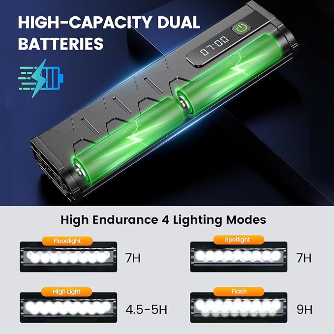 Vastfire 17 LED Bike Lights 5000 Lumen, Super Bright Bicycle Light for Night Riding, USB Rechargeable Bike Headlight and Taillight, Waterproof Wide Beam Bike Front Light with Digital Power Display