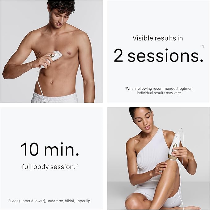 Braun IPL, Silk·Expert Pro 5, IPL Hair Removal for Women and Men, Permanent Laser Hair Reduction At-Home, 4 Heads, IPL5347