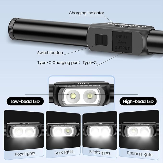 Redcomet Bike Handlebar Extender with Rechargeable Headlight, 800 Lumens USB Bike Light, 9.05" Aluminum Alloy Waterproof Bicycle Extension Bracket Accessories for Bicycle, E-Scooter