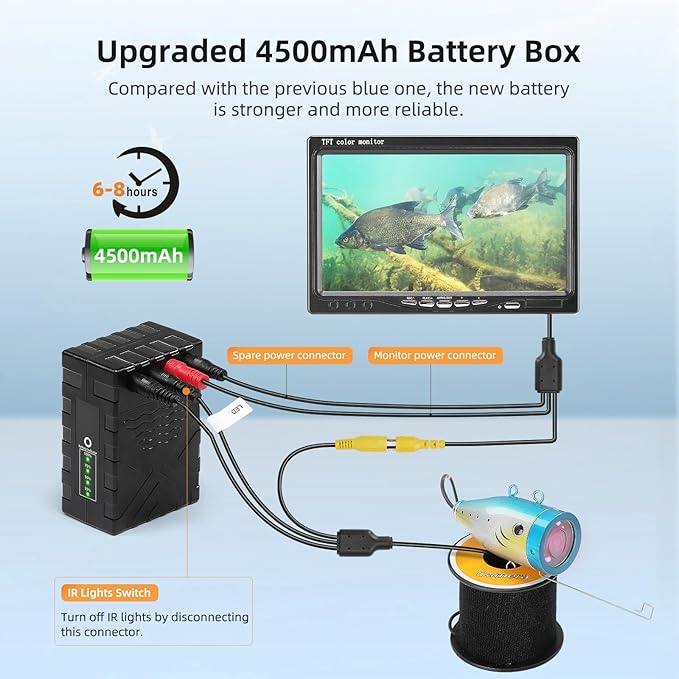 Eyoyo水中釣りカメラ 防水 1000TVLビデオ魚群探知機 7インチ液晶モニター 氷上・湖・ボート釣り用12個の赤外線ライト (50mケーブル)