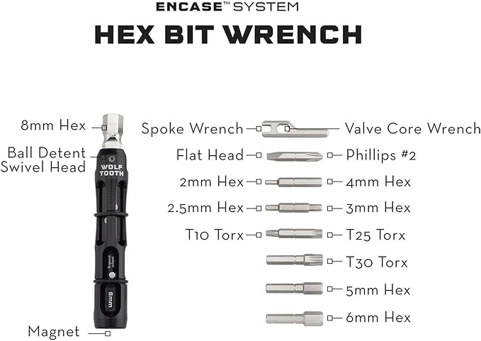 Wolf Tooth Components Encase System Bar Kit One Black, One Size