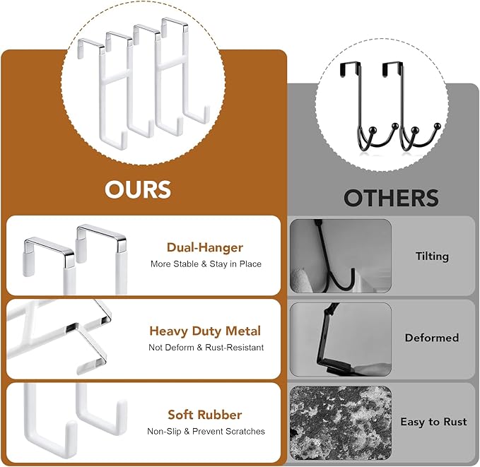Over Door Hook, 2 Pack Over Door Hanger with Dual Hook Heavy Duty Metal Hanger with Non Slip Rubber Over The Door Organizer Hanger for Hanging Clothes Towels Hats Bags（White）