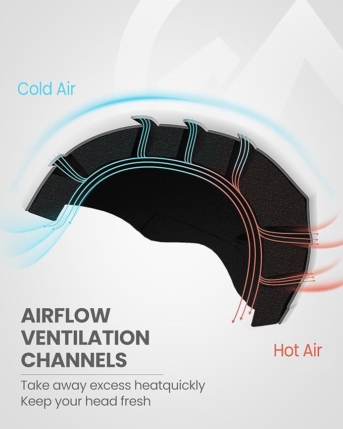 OutdoorMaster Kelvin Ski Helmet - Snowboard Helmet for Men, Women & Youth