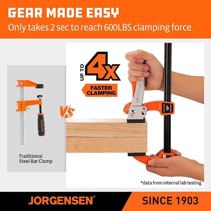 Jorgensen 12-Inch Bar Clamp Set, Ratcheting Bar Clamps, 2 Pack
