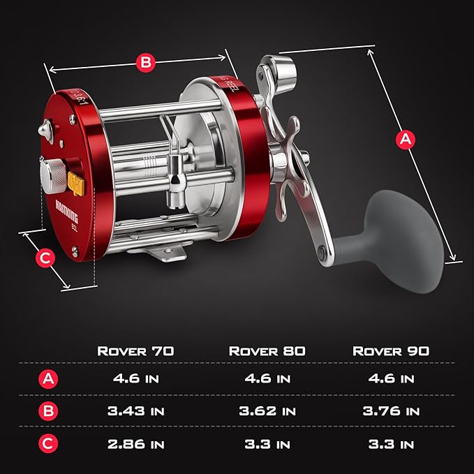KastKing Rover Round Baitcasting Fishing Reel, Perfect Conventional Reel for Catfish, Salmon/Steelhead, Striper Bass and Inshore Saltwater Fishing Reel, Reinforced Metal Body
