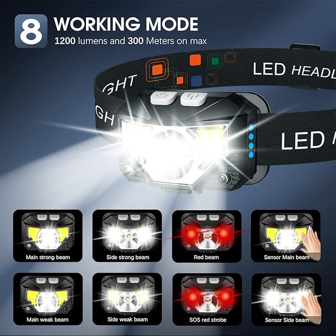 LHKNL Headlamp Flashlight,6-Pack Lumen Ultra Bright LED Rechargeable Headlight with White Red Light,Waterproof Motion Sensor Head Lamp,8 Mode for Outdoor Camping Running Cycling Fishing