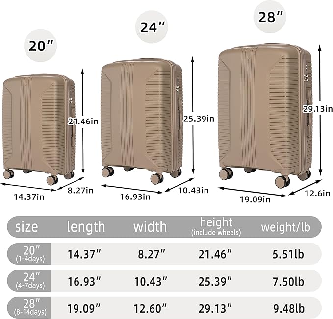 3 Pcs Hardshell Luggage Sets, Lightweight Wave Suitcases with Spinner Wheel