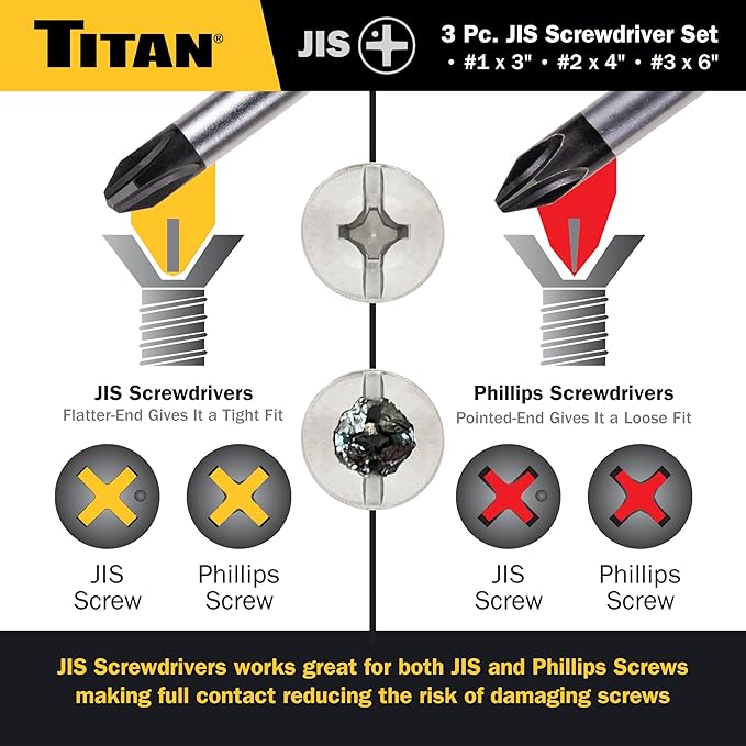 Titan 65885 JIS 3-Piece Screwdriver Set with Magnetic Tips – Includes #1 x 3", #2 x 4", #3 x 6" – Designed for Japanese Standard Screws, Compatible with Japan-Made Cars, Trucks, and Motorcycles