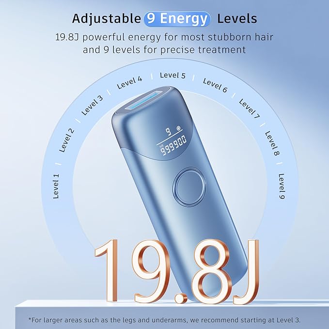 Laser Hair Removal Ubroo IPL Hair Removal Device with 5℃ Ice Cooling,Painless Laser Hair Removal for Women and Men,Full Body Use for Legs,Bikini,Armpits (Blue)