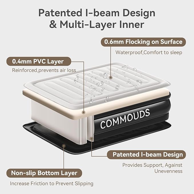 COMMOUDS Queen Air Mattress with 2000mAh Battery Powered Pump, 18" Raised Inflatable Mattress, Portable Blow up Mattress, Air Bed for Camping, Home and Guest
