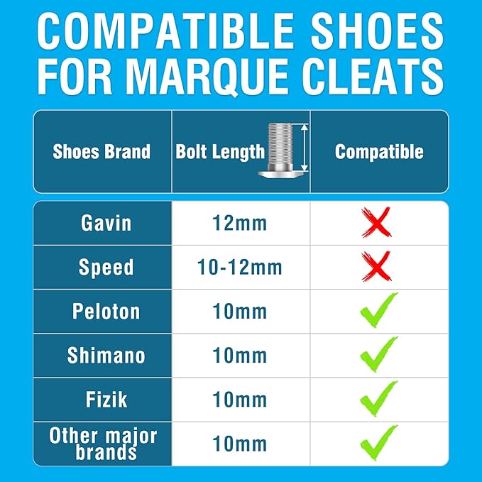 MARQUE Look Delta Compatible Cleats - 9 Degree Float Red Cleat Set for Peloton Indoor Cycling and Outdoor Road Cycling Designed for Women and Men Clipless Spinning and Cycle Shoes