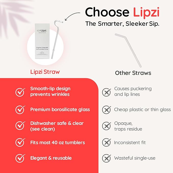 Lipzi - Anti Wrinkle Straw - Glass anti-wrinkle drinking straws for 40oz Tumbler, Clear Reusable Straws with Cleaning Brush - Eco-Friendly Alternative to Plastic - Cleaning Brush Included - 2 Pack