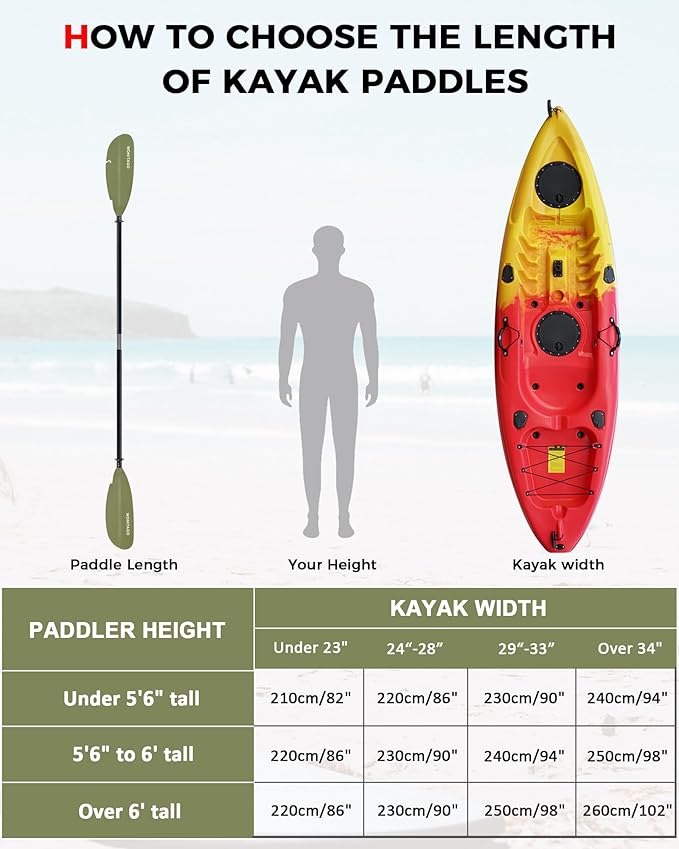 Angler Kayak Paddle with Fiberglass Shaft and Plastic Blade, Adjustable Fihsing Kayak Oar, 86-94" (220-240 cm), 94-102" (240-260 cm), 102-110" (260-280 cm)
