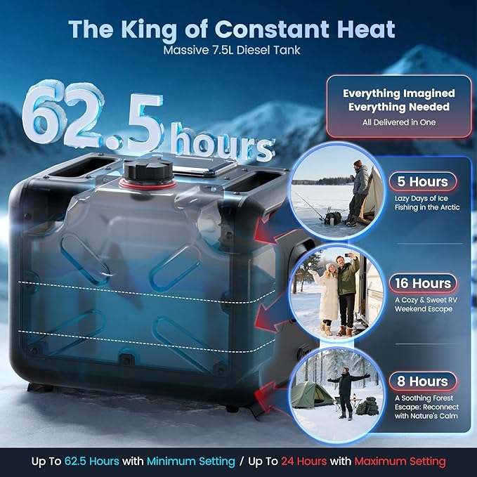 8KW Diesel Heater, All in One 7.5L Toolbox MAX Diesel Air Heater 110/12/24V Parking Heater with App Control, Wireless Temperature Sensing and Altitude Mode for RV Garage Camper