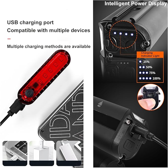 Bike Light Set for Night Riding,Bright Rechargeable Bicycle Headlight Set High Beam Low Beam,USB LED Bicycle Light,Waterproof Bike Headlight and Taillight for Adult Kid Mountain