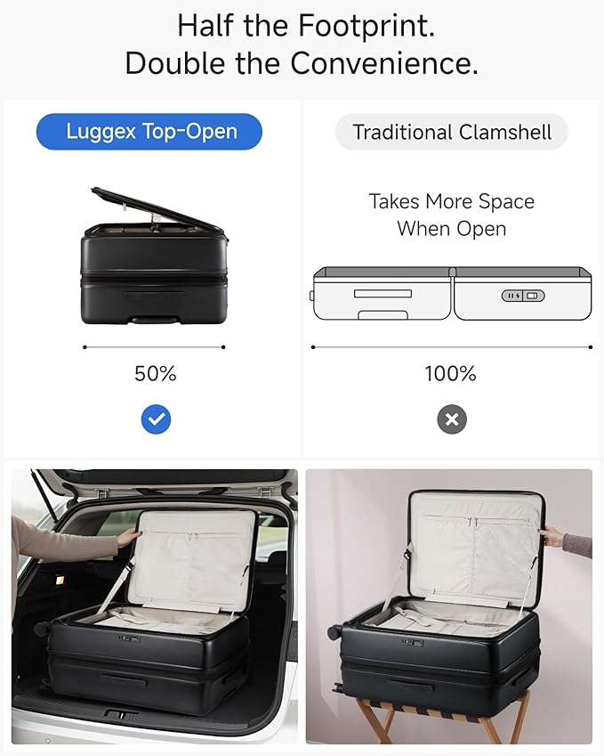 LUGGEX Checked Suitcase and Travel Packing Cubes Bundle – Travel Essentials (FX-Core, Black, 28 Inch)
