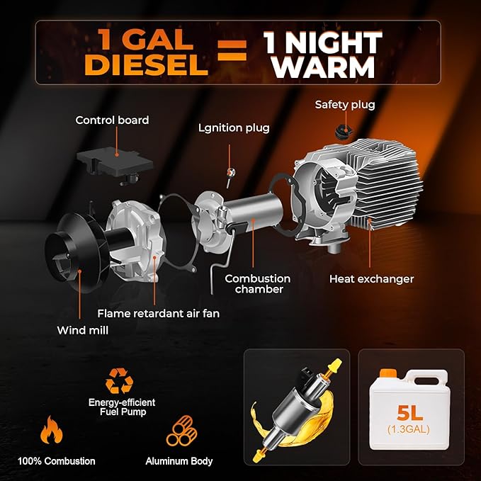 ディーゼルヒーター 12V/24V/110V 8KW ポータブルツールボックス ディーゼルパーキングヒーター APPリモコン・充電器・LCDスクリーン付き 家庭・店舗・ガレージ・RV・トレーラー・ボート・キャンピングカー対応 黒