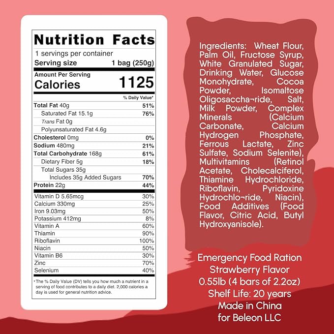 Emergency Food Supply - Strawberry Survival Ration - 20 Years Shelf Life - 1 Day