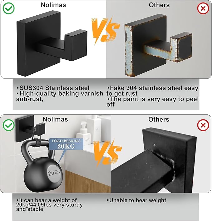 Nolimas Towel Hook Stainless Steel Bathroom Rustproof Clothes Towel Coat Hook Wall Mounted Square Toilet Kitchen, Heavy Duty Door Hanger, 1 Pack, Matte Black