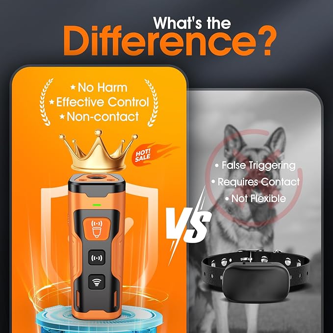 Stop Dog Barking Fast & Safely, Ultrasonic Bark Deterrent for Indoor Outdoor Use, Anti Barking Device for Dogs with 4 Modes, 50ft Range, Easy to Use No Bark Device for a Quieter Home
