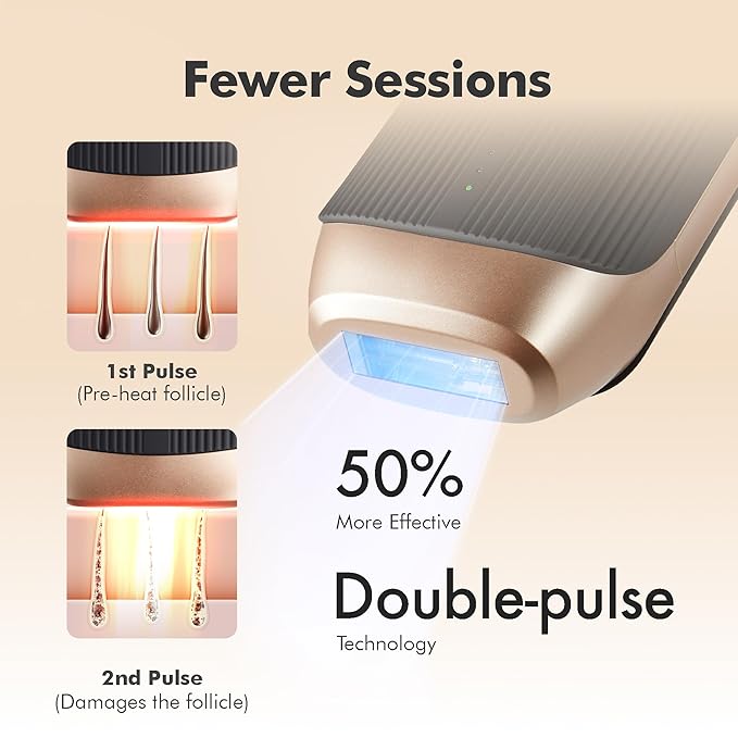 Aberlite Luxe - IPL Laser Hair Removal Device for Women & Men - Painless w/Sapphire Cooling, Double Pulse, Auto Scan, 4 Modes, 5 Intensity Levels - At Home Intense Pulsed Light (IPL) System (Black)