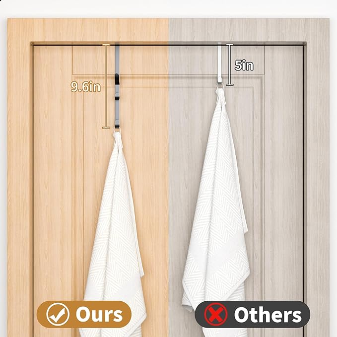 Over the Door Hooks hanger,over the door towel hook Organizer hanging for coat clothes backpack hat purse Metal Towel Rack Back of Shower for Bathroom,Dorm,Bedroom,Kitchen,Office Closet (Black-2Packs)