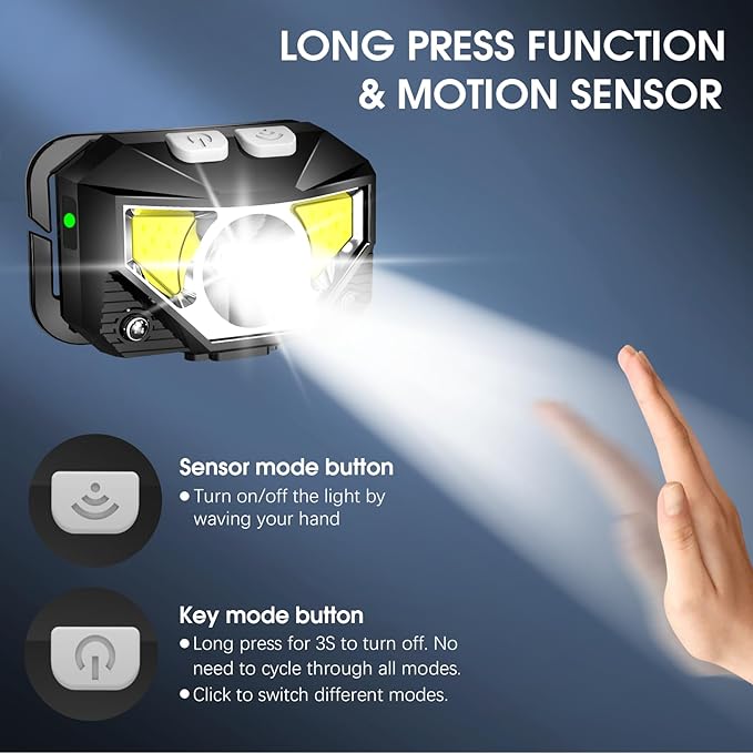 LHKNL Headlamp Flashlight,3-Pack Lumen Ultra Bright LED Rechargeable Headlight with White Red Light,Waterproof Motion Sensor Head Lamp,8 Mode for Outdoor Camping Running Cycling Fishing