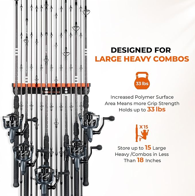 KastKing V15HD Heavy Duty Vertical Fishing Rod Holder – Wall Mounted Fishing Rod Rack, Store 15 Large Rods or Fishing Rod Combos in 18 Inches, Great Fishing Pole Holder and Rack, 2 Packs