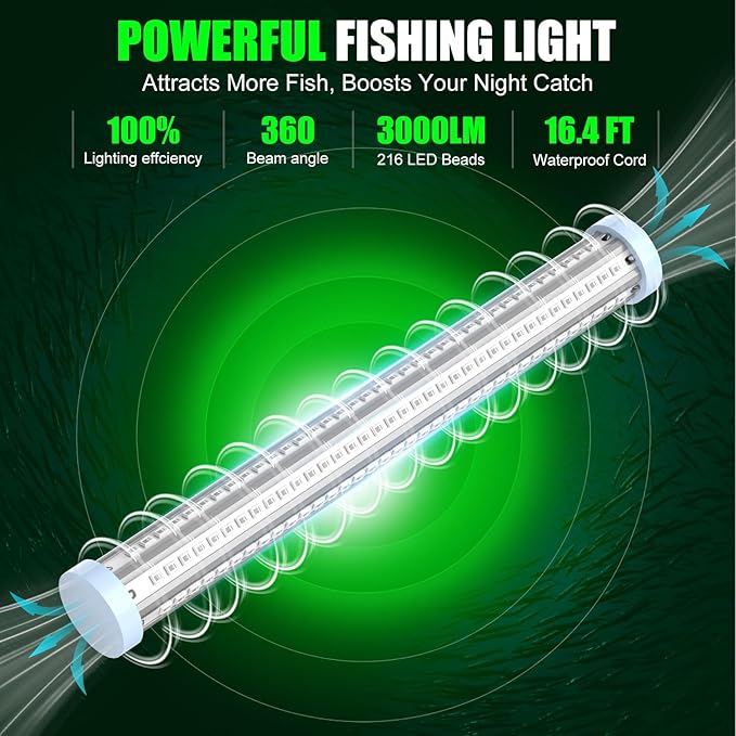 Underwater Fishing Light Compatible for Milwaukee 18V Battery，LED Green Light for 30W IP68 3000 Lumens Fish Attracting, Night Fishing for Docks Boats or Kayaks(no Battery)