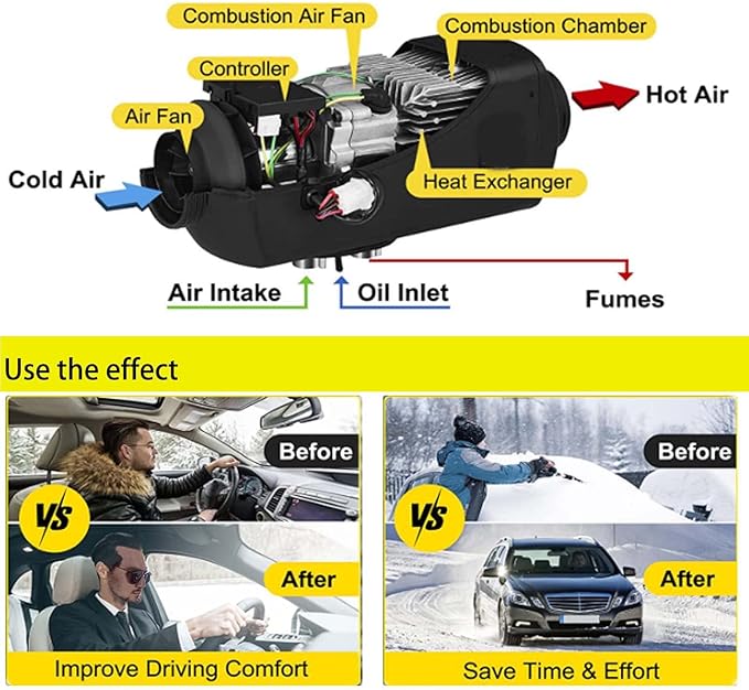 ZHIBANG ディーゼルエアヒーター ユニークなインテリジェント 12V/8KW パーキングヒーター、スマートLCDディスプレイ、10L燃料タンクとマフラー付きディーゼルヒーター、RV、トレーラー、トラック、ボートに最適（ZB-016）
