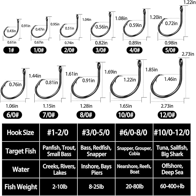 25個サークルーフック海水用、インライン5倍強力釣り針、海水・淡水用、活き餌ノンオフセットワイドギャップフィッシュフック、ナマズ、ストライプト、バス、サーモン、サバ、マグロ用