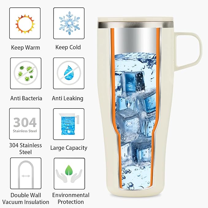 TYESO Coffee Mug,Insulated Tumbler with Lid,Vacuum Insulated Mug Double Wall Stainless Steel OfficeTumbler Cup (White, 17 oz)