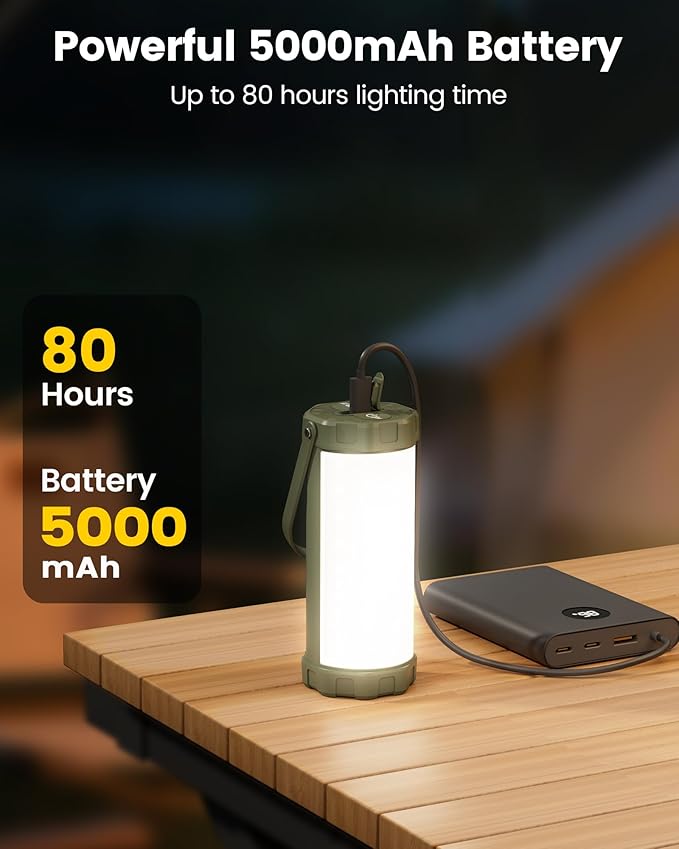 Glocusent 106 LEDキャンプライト、最大80時間点灯、5000mAh充電式キャンプランタン、5段階の明るさ、3つのモードとSOS、IP68防水、最大1200ルーメン、停電、ハイキング、緊急時、ハリケーン用ランタン